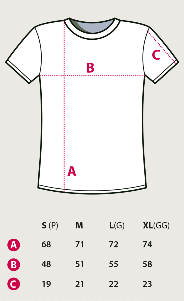 Sarava Tshirt Size chart man